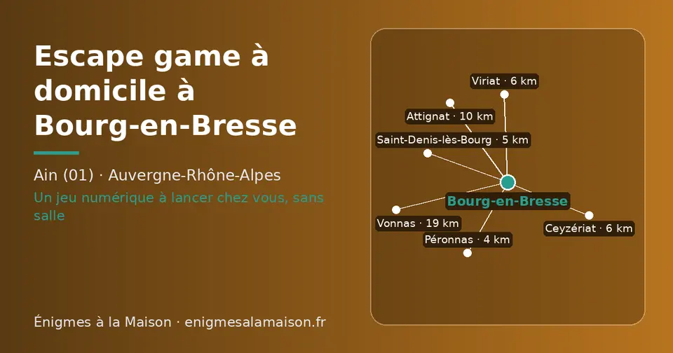 Carte schématique : Bourg-en-Bresse et les communes voisines présentées sur ce site (Péronnas, Saint-Denis-lès-Bourg, Viriat, Ceyzériat, Attignat, Vonnas)