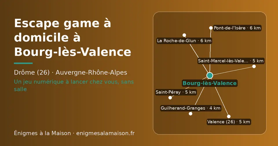 Carte schématique : Bourg-lès-Valence et les communes voisines présentées sur ce site (Guilherand-Granges, Saint-Marcel-lès-Valence, Valence (26), Saint-Péray, La Roche-de-Glun, Pont-de-l’Isère)