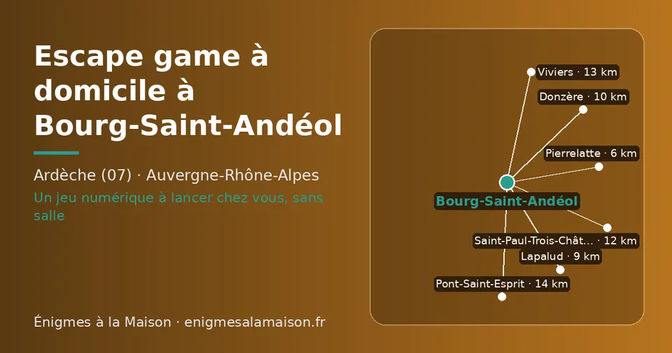 Carte schématique : Bourg-Saint-Andéol et les communes voisines présentées sur ce site (Pierrelatte, Lapalud, Donzère, Saint-Paul-Trois-Châteaux, Viviers, Pont-Saint-Esprit)
