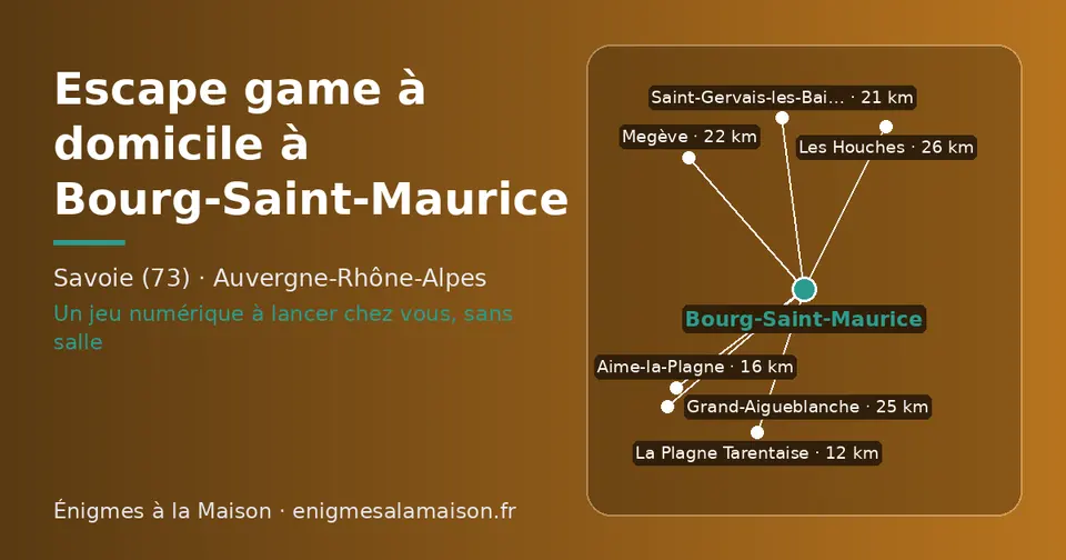 Carte schématique : Bourg-Saint-Maurice et les communes voisines présentées sur ce site (La Plagne Tarentaise, Aime-la-Plagne, Saint-Gervais-les-Bains, Megève, Grand-Aigueblanche, Les Houches)