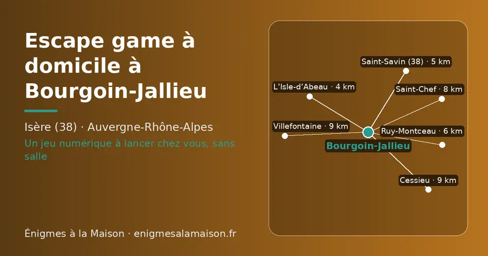 Carte schématique : Bourgoin-Jallieu et les communes voisines présentées sur ce site (L’Isle-d’Abeau, Saint-Savin (38), Ruy-Montceau, Saint-Chef, Cessieu, Villefontaine)