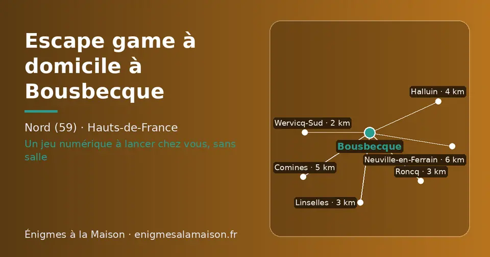 Carte schématique : Bousbecque et les communes voisines présentées sur ce site (Wervicq-Sud, Linselles, Roncq, Halluin, Comines, Neuville-en-Ferrain)