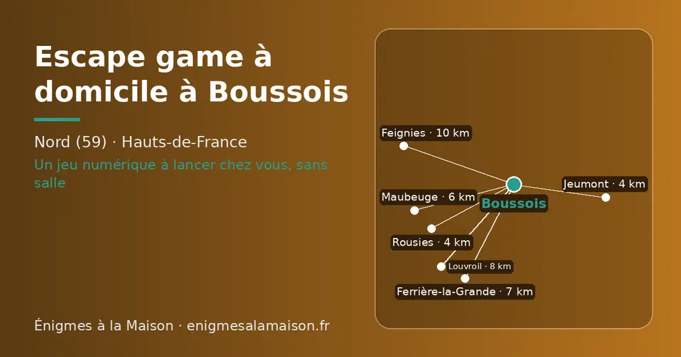 Carte schématique : Boussois et les communes voisines présentées sur ce site (Jeumont, Rousies, Maubeuge, Ferrière-la-Grande, Louvroil, Feignies)