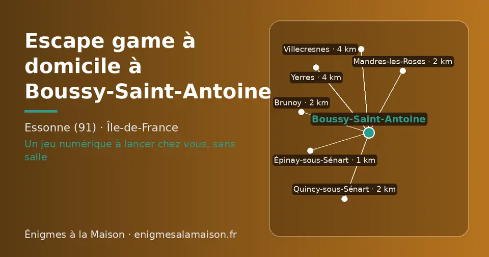 Carte schématique : Boussy-Saint-Antoine et les communes voisines présentées sur ce site (Épinay-sous-Sénart, Quincy-sous-Sénart, Mandres-les-Roses, Brunoy, Villecresnes, Yerres)