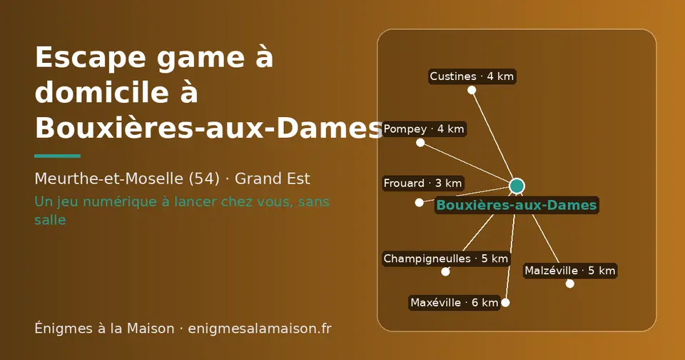 Carte schématique : Bouxières-aux-Dames et les communes voisines présentées sur ce site (Frouard, Custines, Pompey, Malzéville, Champigneulles, Maxéville)