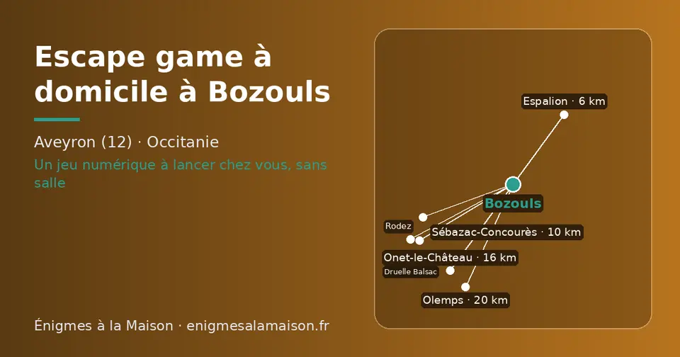 Carte schématique : Bozouls et les communes voisines présentées sur ce site (Espalion, Sébazac-Concourès, Onet-le-Château, Rodez, Olemps, Druelle Balsac)