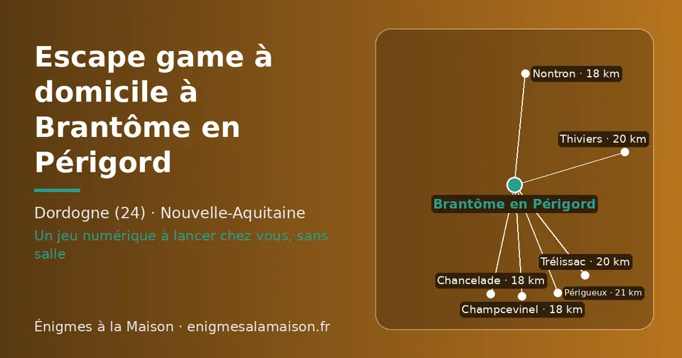 Carte schématique : Brantôme en Périgord et les communes voisines présentées sur ce site (Nontron, Champcevinel, Chancelade, Thiviers, Trélissac, Périgueux)