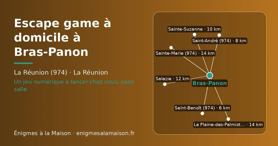 Carte schématique : Bras-Panon et les communes voisines présentées sur ce site (Saint-Benoît (974), Saint-André (974), Sainte-Suzanne, Salazie, La Plaine-des-Palmistes, Sainte-Marie (974))