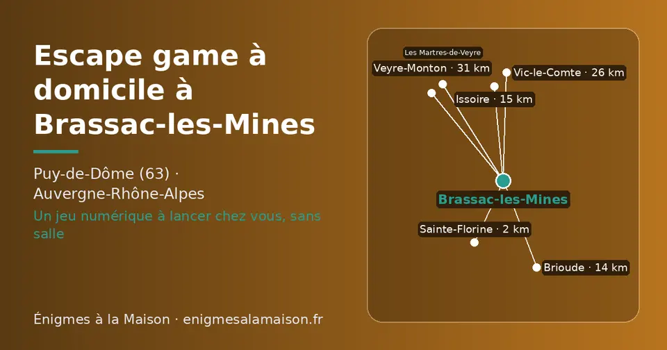 Carte schématique : Brassac-les-Mines et les communes voisines présentées sur ce site (Sainte-Florine, Brioude, Issoire, Vic-le-Comte, Veyre-Monton, Les Martres-de-Veyre)