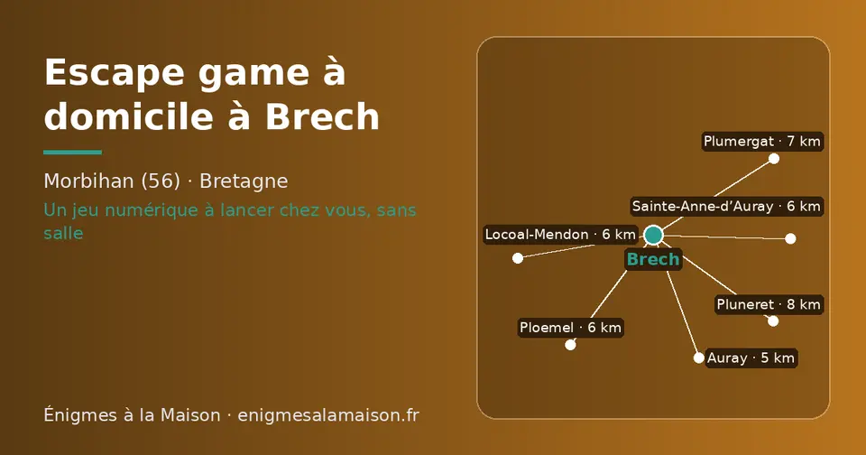 Carte schématique : Brech et les communes voisines présentées sur ce site (Auray, Sainte-Anne-d’Auray, Ploemel, Locoal-Mendon, Plumergat, Pluneret)