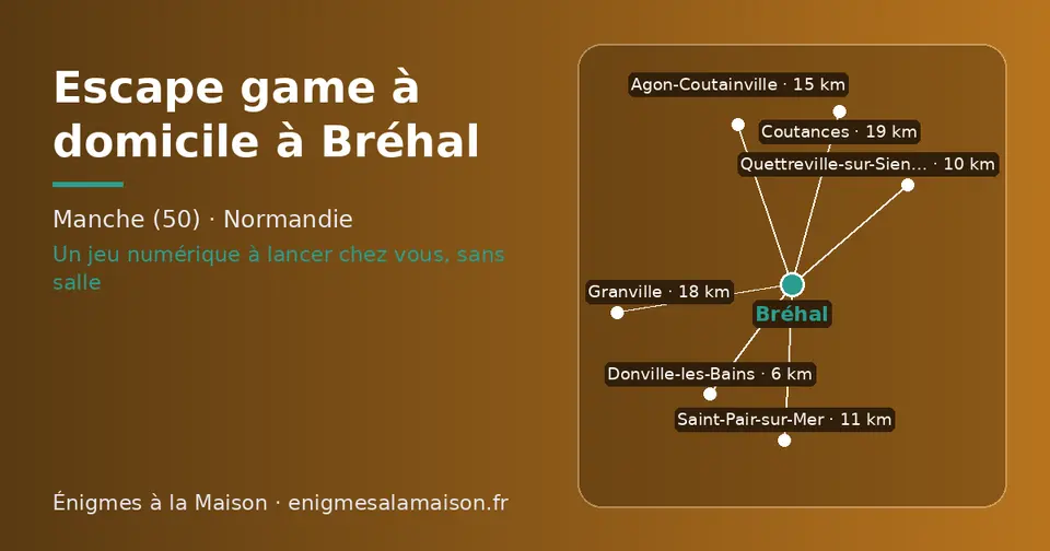 Carte schématique : Bréhal et les communes voisines présentées sur ce site (Donville-les-Bains, Quettreville-sur-Sienne, Saint-Pair-sur-Mer, Agon-Coutainville, Granville, Coutances)