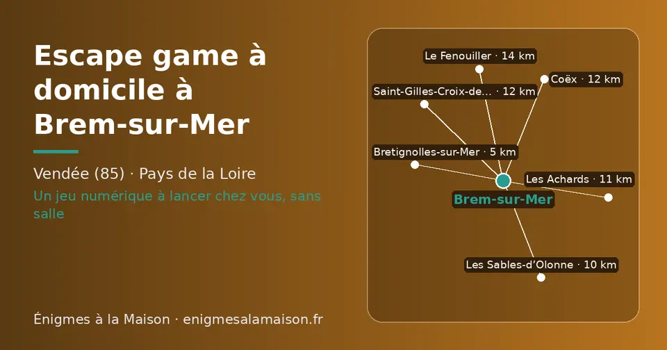 Carte schématique : Brem-sur-Mer et les communes voisines présentées sur ce site (Bretignolles-sur-Mer, Les Sables-d’Olonne, Les Achards, Coëx, Saint-Gilles-Croix-de-Vie, Le Fenouiller)