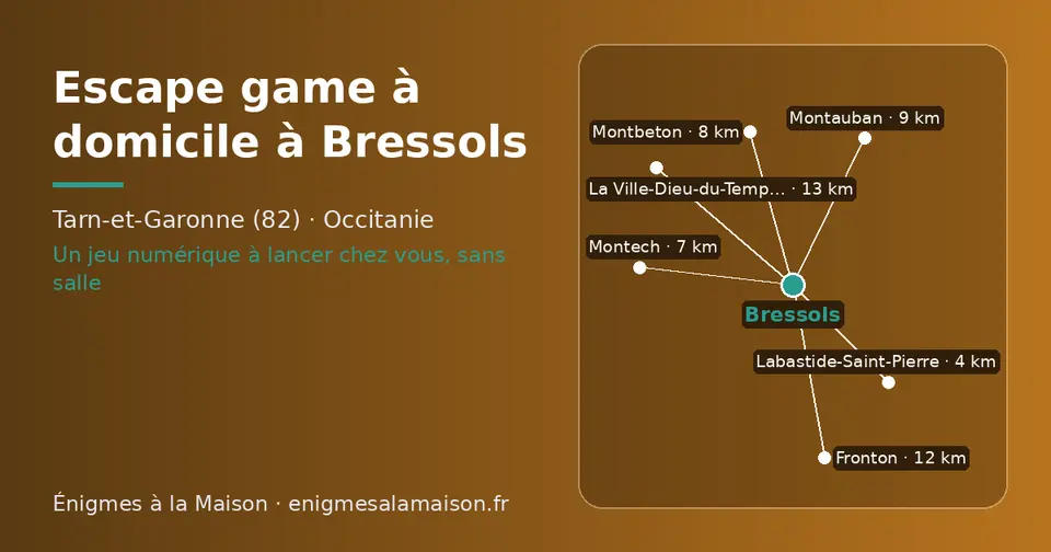Carte schématique : Bressols et les communes voisines présentées sur ce site (Labastide-Saint-Pierre, Montech, Montbeton, Montauban, Fronton, La Ville-Dieu-du-Temple)