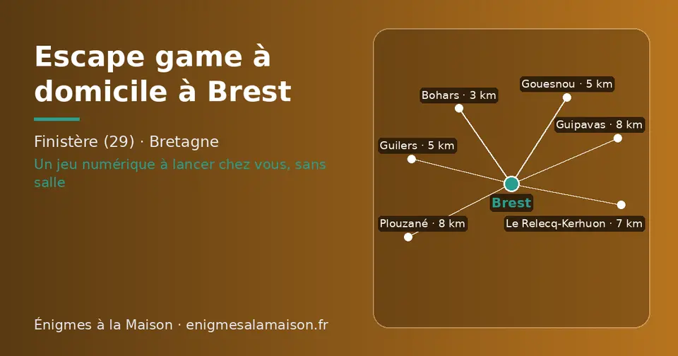 Carte schématique : Brest et les communes voisines présentées sur ce site (Bohars, Guilers, Gouesnou, Le Relecq-Kerhuon, Guipavas, Plouzané)