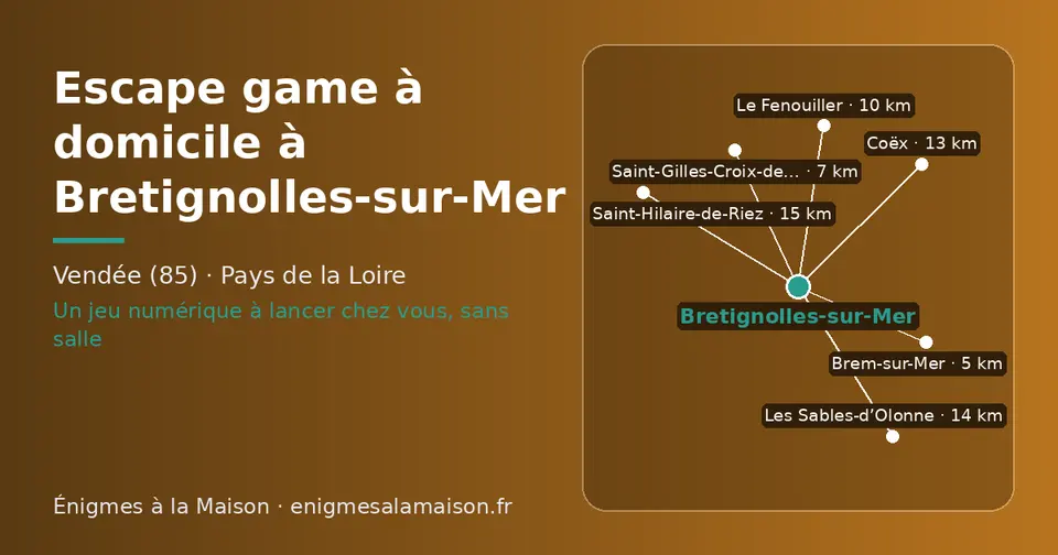 Carte schématique : Bretignolles-sur-Mer et les communes voisines présentées sur ce site (Brem-sur-Mer, Saint-Gilles-Croix-de-Vie, Le Fenouiller, Coëx, Les Sables-d’Olonne, Saint-Hilaire-de-Riez)