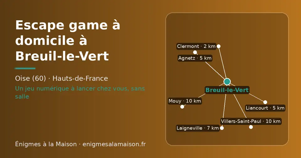 Carte schématique : Breuil-le-Vert et les communes voisines présentées sur ce site (Clermont, Agnetz, Liancourt, Laigneville, Villers-Saint-Paul, Mouy)
