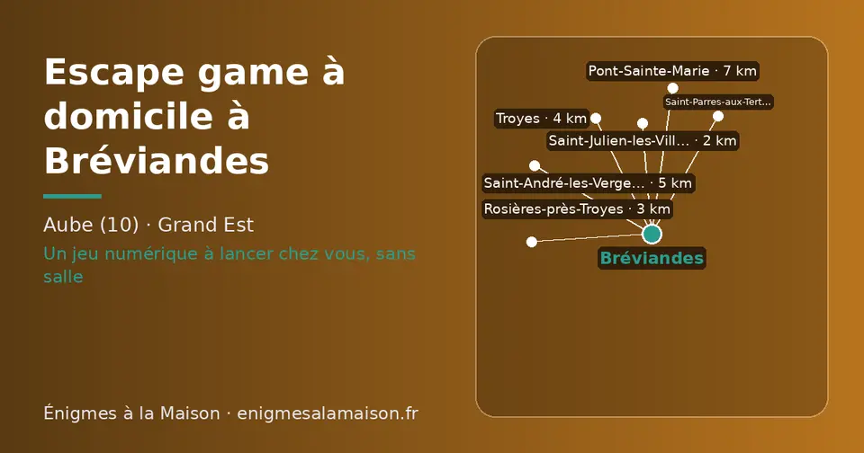 Carte schématique : Bréviandes et les communes voisines présentées sur ce site (Saint-Julien-les-Villas, Rosières-près-Troyes, Troyes, Saint-Parres-aux-Tertres, Saint-André-les-Vergers, Pont-Sainte-Marie)