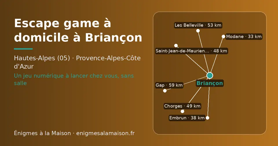 Carte schématique : Briançon et les communes voisines présentées sur ce site (Modane, Embrun, Saint-Jean-de-Maurienne, Chorges, Les Belleville, Gap)