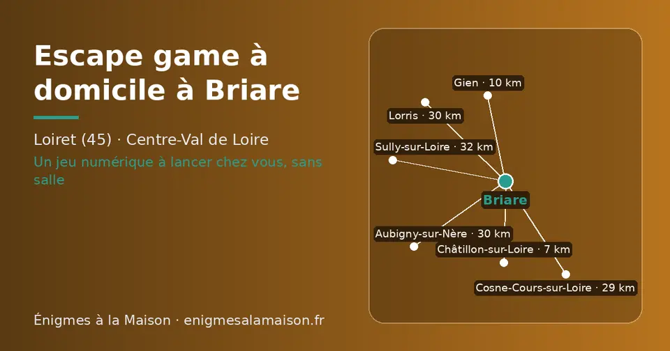Carte schématique : Briare et les communes voisines présentées sur ce site (Châtillon-sur-Loire, Gien, Cosne-Cours-sur-Loire, Aubigny-sur-Nère, Lorris, Sully-sur-Loire)