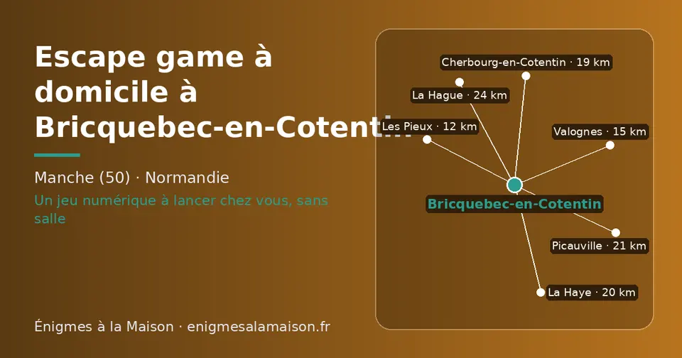Carte schématique : Bricquebec-en-Cotentin et les communes voisines présentées sur ce site (Les Pieux, Valognes, Cherbourg-en-Cotentin, La Haye, Picauville, La Hague)