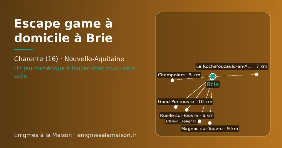 Carte schématique : Brie et les communes voisines présentées sur ce site (Champniers, Ruelle-sur-Touvre, La Rochefoucauld-en-Angoumois, Magnac-sur-Touvre, L’Isle-d’Espagnac, Gond-Pontouvre)