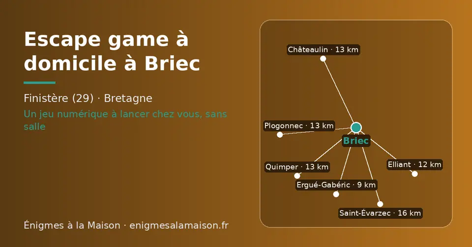 Carte schématique : Briec et les communes voisines présentées sur ce site (Ergué-Gabéric, Elliant, Châteaulin, Quimper, Plogonnec, Saint-Évarzec)