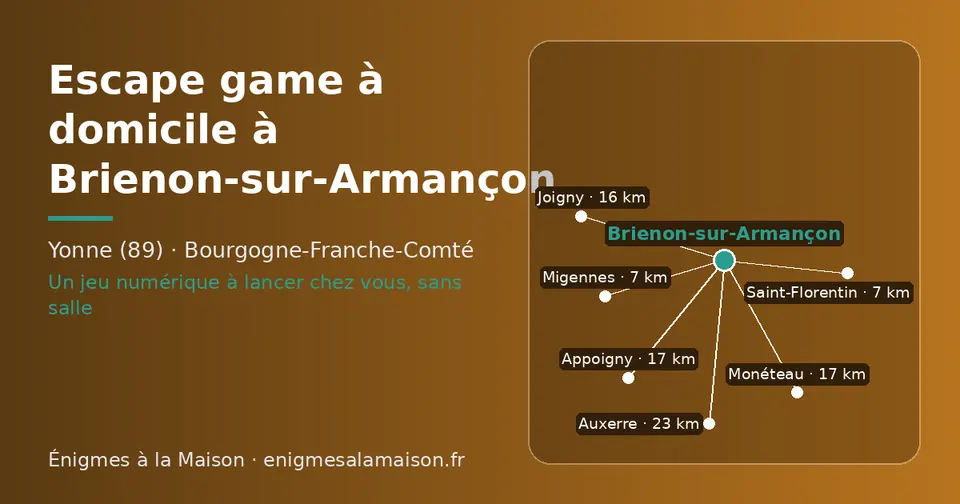 Carte schématique : Brienon-sur-Armançon et les communes voisines présentées sur ce site (Saint-Florentin, Migennes, Joigny, Appoigny, Monéteau, Auxerre)