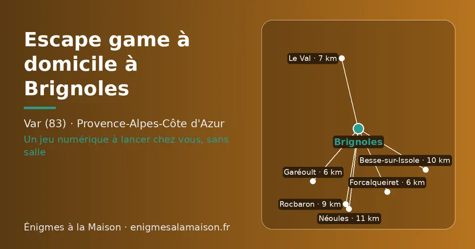 Carte schématique : Brignoles et les communes voisines présentées sur ce site (Forcalqueiret, Garéoult, Le Val, Rocbaron, Besse-sur-Issole, Néoules)