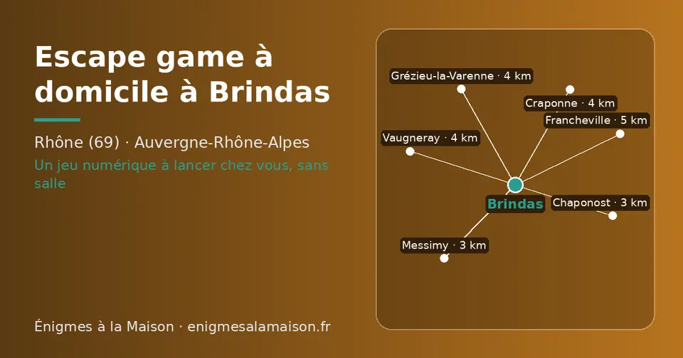 Carte schématique : Brindas et les communes voisines présentées sur ce site (Messimy, Chaponost, Grézieu-la-Varenne, Craponne, Vaugneray, Francheville)