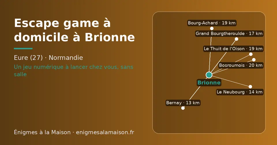 Carte schématique : Brionne et les communes voisines présentées sur ce site (Bernay, Le Neubourg, Grand Bourgtheroulde, Le Thuit de l’Oison, Bourg-Achard, Bosroumois)