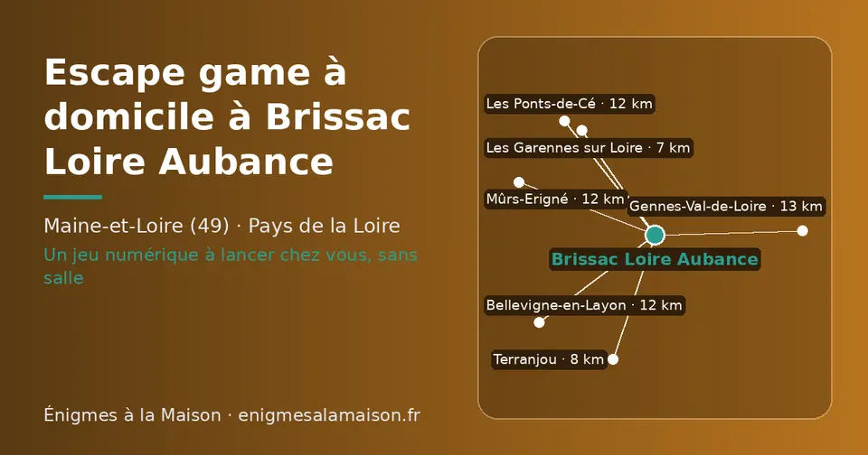 Carte schématique : Brissac Loire Aubance et les communes voisines présentées sur ce site (Les Garennes sur Loire, Terranjou, Bellevigne-en-Layon, Les Ponts-de-Cé, Mûrs-Erigné, Gennes-Val-de-Loire)