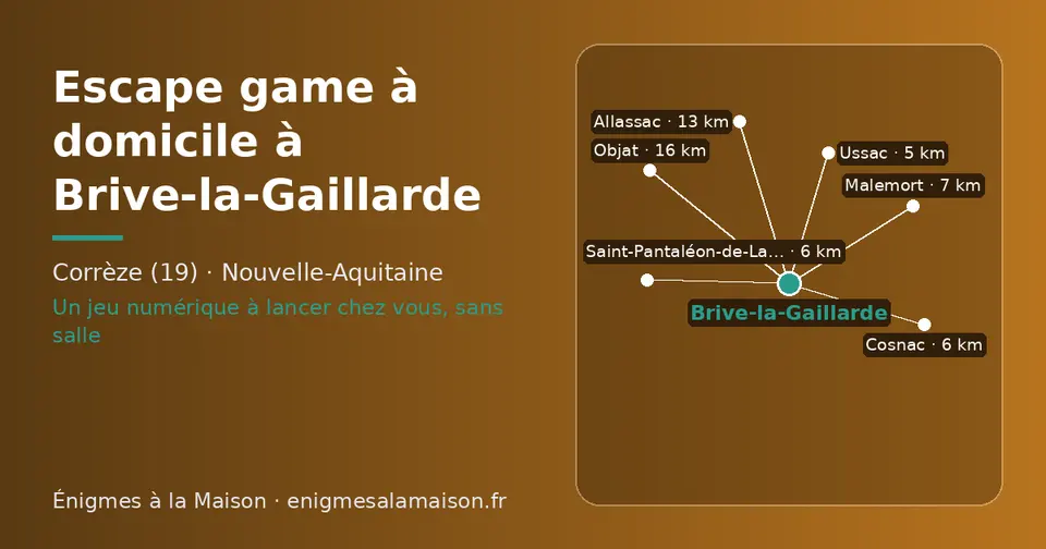 Carte schématique : Brive-la-Gaillarde et les communes voisines présentées sur ce site (Ussac, Cosnac, Saint-Pantaléon-de-Larche, Malemort, Allassac, Objat)
