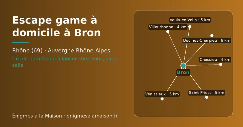 Carte schématique : Bron et les communes voisines présentées sur ce site (Chassieu, Villeurbanne, Vénissieux, Saint-Priest, Vaulx-en-Velin, Décines-Charpieu)