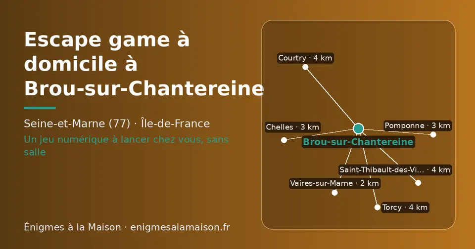 Carte schématique : Brou-sur-Chantereine et les communes voisines présentées sur ce site (Vaires-sur-Marne, Pomponne, Chelles, Torcy, Courtry, Saint-Thibault-des-Vignes)