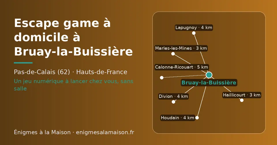 Carte schématique : Bruay-la-Buissière et les communes voisines présentées sur ce site (Haillicourt, Marles-les-Mines, Lapugnoy, Divion, Houdain, Calonne-Ricouart)