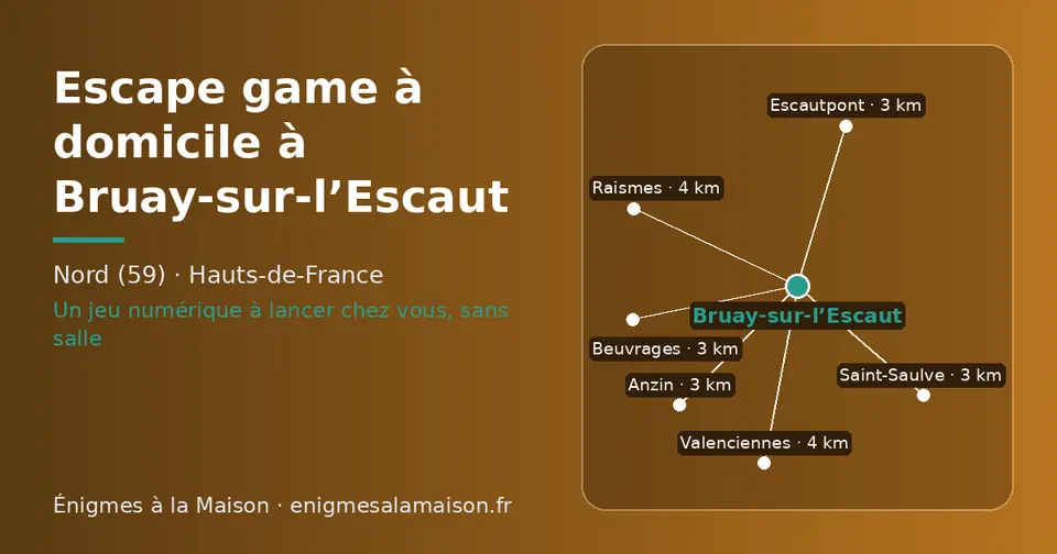 Carte schématique : Bruay-sur-l’Escaut et les communes voisines présentées sur ce site (Beuvrages, Saint-Saulve, Anzin, Escautpont, Raismes, Valenciennes)
