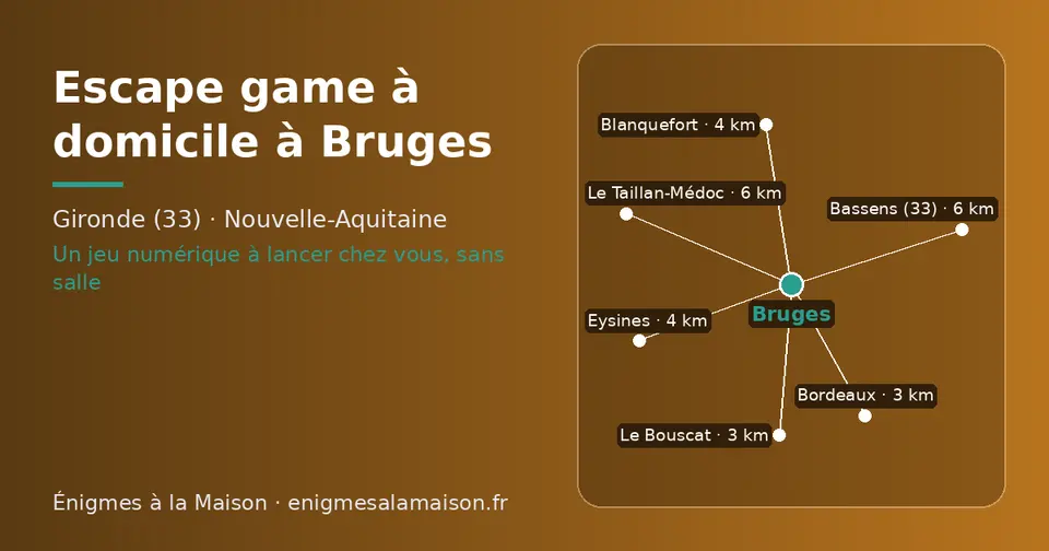 Carte schématique : Bruges et les communes voisines présentées sur ce site (Le Bouscat, Bordeaux, Eysines, Blanquefort, Bassens (33), Le Taillan-Médoc)
