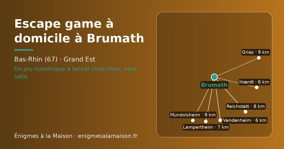 Carte schématique : Brumath et les communes voisines présentées sur ce site (Vendenheim, Hœrdt, Lampertheim, Reichstett, Mundolsheim, Gries)