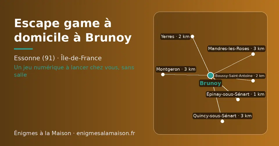 Carte schématique : Brunoy et les communes voisines présentées sur ce site (Épinay-sous-Sénart, Yerres, Boussy-Saint-Antoine, Quincy-sous-Sénart, Montgeron, Mandres-les-Roses)