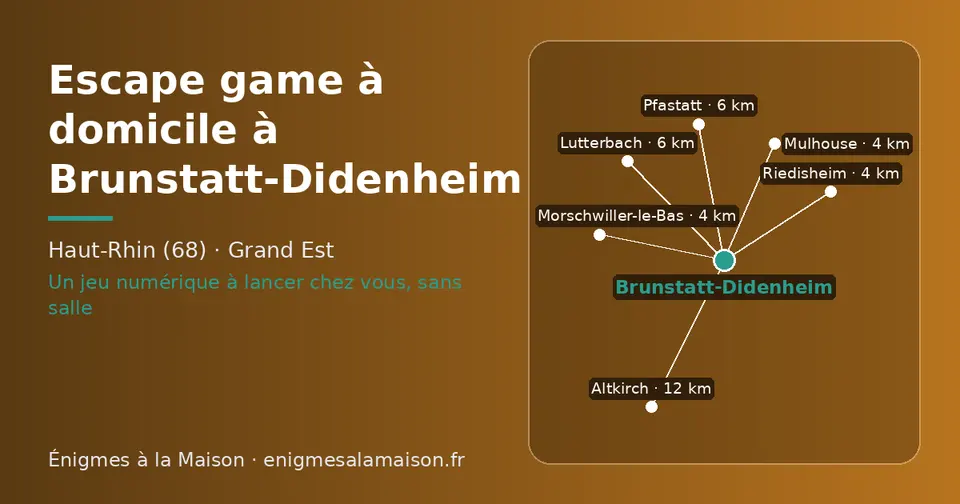 Carte schématique : Brunstatt-Didenheim et les communes voisines présentées sur ce site (Morschwiller-le-Bas, Mulhouse, Riedisheim, Lutterbach, Pfastatt, Altkirch)