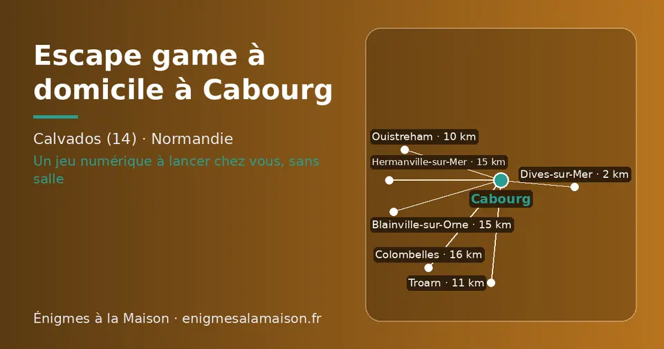 Carte schématique : Cabourg et les communes voisines présentées sur ce site (Dives-sur-Mer, Ouistreham, Troarn, Hermanville-sur-Mer, Blainville-sur-Orne, Colombelles)