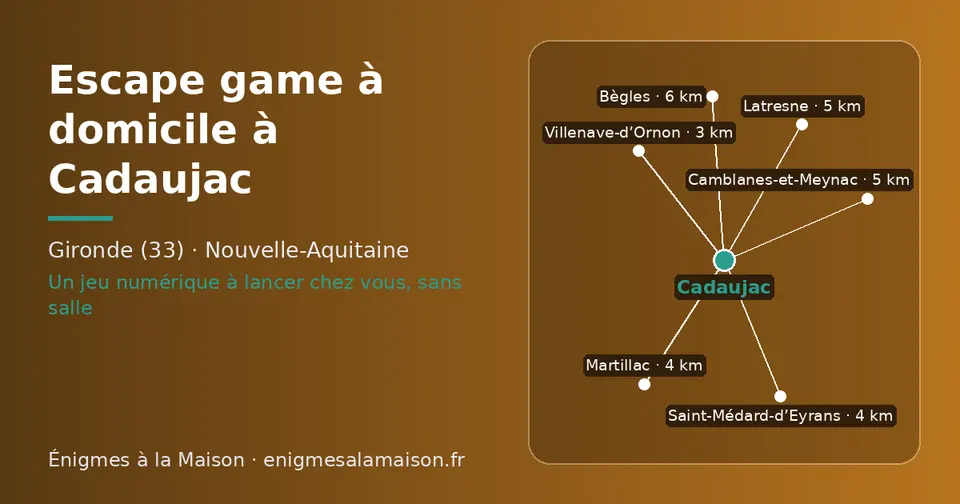 Carte schématique : Cadaujac et les communes voisines présentées sur ce site (Villenave-d’Ornon, Martillac, Saint-Médard-d’Eyrans, Camblanes-et-Meynac, Latresne, Bègles)