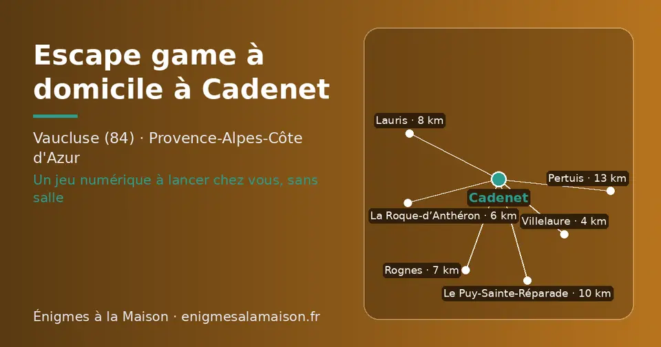 Carte schématique : Cadenet et les communes voisines présentées sur ce site (Villelaure, La Roque-d’Anthéron, Rognes, Lauris, Le Puy-Sainte-Réparade, Pertuis)