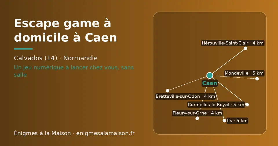 Carte schématique : Caen et les communes voisines présentées sur ce site (Hérouville-Saint-Clair, Bretteville-sur-Odon, Fleury-sur-Orne, Cormelles-le-Royal, Mondeville, Ifs)