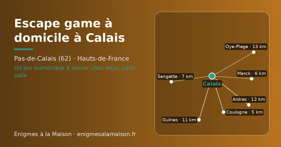 Carte schématique : Calais et les communes voisines présentées sur ce site (Coulogne, Marck, Sangatte, Guînes, Ardres, Oye-Plage)
