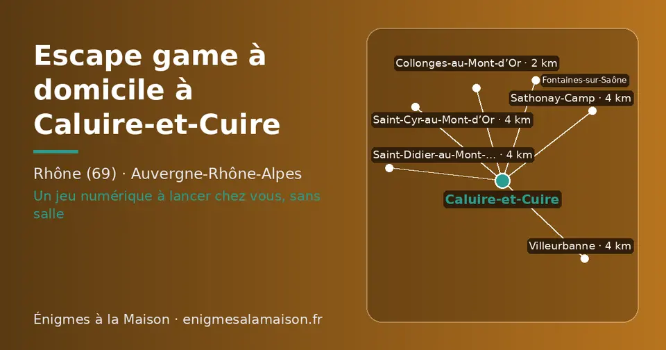 Carte schématique : Caluire-et-Cuire et les communes voisines présentées sur ce site (Collonges-au-Mont-d’Or, Fontaines-sur-Saône, Saint-Cyr-au-Mont-d’Or, Sathonay-Camp, Saint-Didier-au-Mont-d’Or, Villeurbanne)