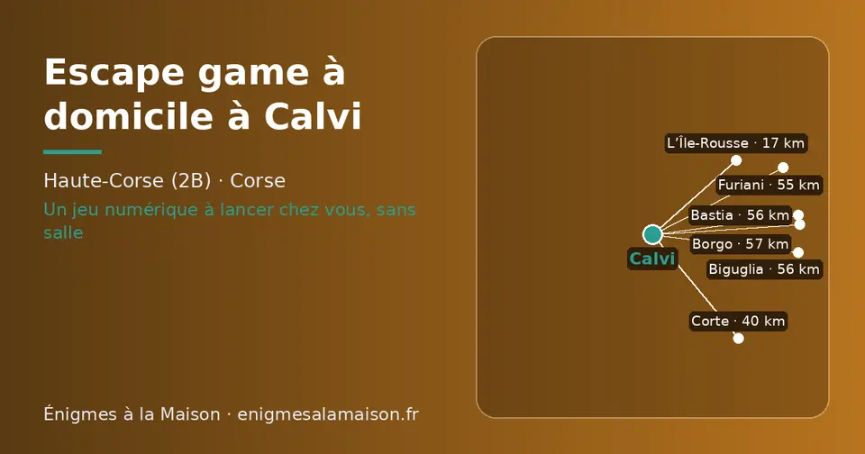 Carte schématique : Calvi et les communes voisines présentées sur ce site (L’Île-Rousse, Corte, Furiani, Biguglia, Bastia, Borgo)