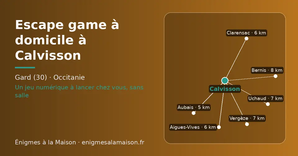 Carte schématique : Calvisson et les communes voisines présentées sur ce site (Aubais, Aigues-Vives, Clarensac, Vergèze, Uchaud, Bernis)