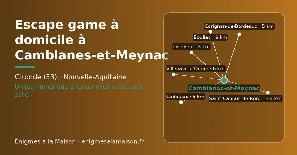 Carte schématique : Camblanes-et-Meynac et les communes voisines présentées sur ce site (Latresne, Saint-Caprais-de-Bordeaux, Cadaujac, Carignan-de-Bordeaux, Bouliac, Villenave-d’Ornon)