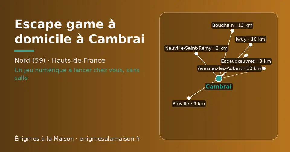Carte schématique : Cambrai et les communes voisines présentées sur ce site (Neuville-Saint-Rémy, Proville, Escaudœuvres, Iwuy, Avesnes-les-Aubert, Bouchain)